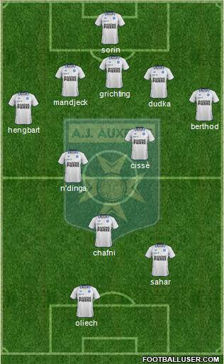 A.J. Auxerre Formation 2012