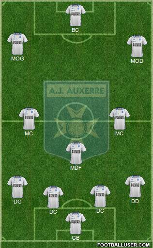 A.J. Auxerre Formation 2012