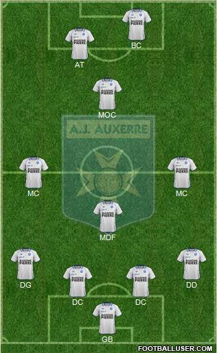 A.J. Auxerre Formation 2012