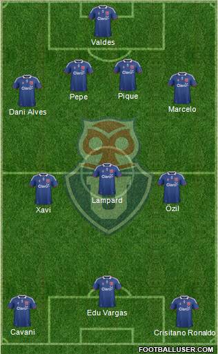 CF Universidad de Chile Formation 2012