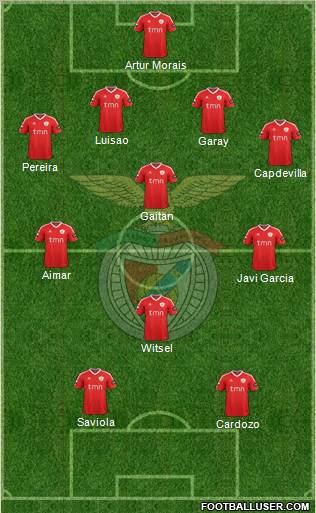 Sport Lisboa e Benfica - SAD Formation 2012