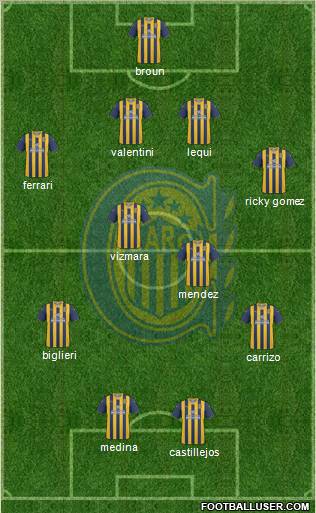 Rosario Central Formation 2012