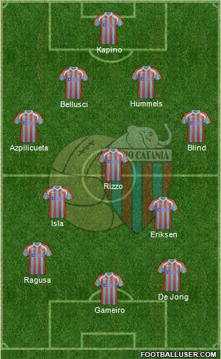 Catania Formation 2012