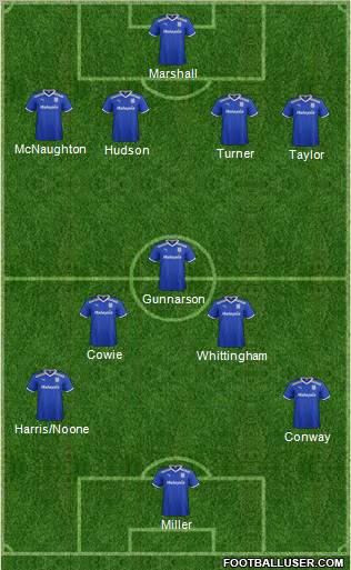 Cardiff City Formation 2012