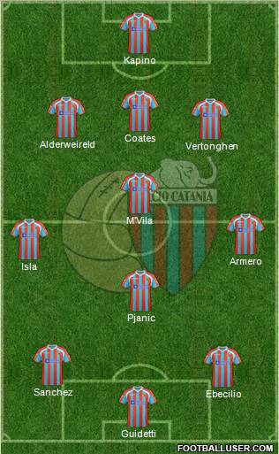 Catania Formation 2012