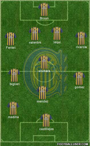 Rosario Central Formation 2012