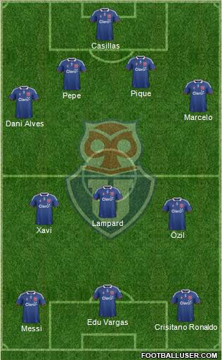 CF Universidad de Chile Formation 2012