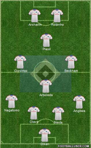 Hamburger SV Formation 2012