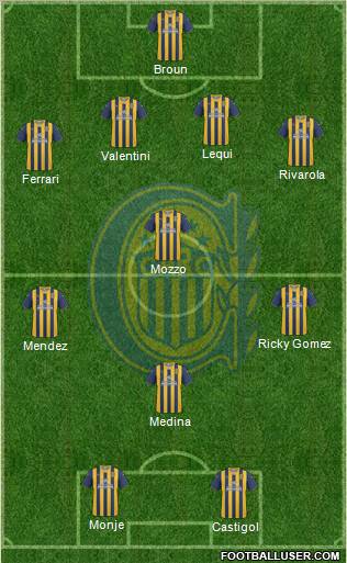 Rosario Central Formation 2012