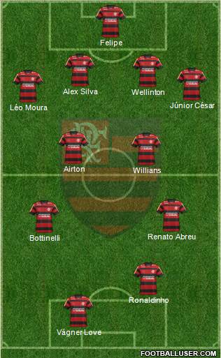 CR Flamengo Formation 2012