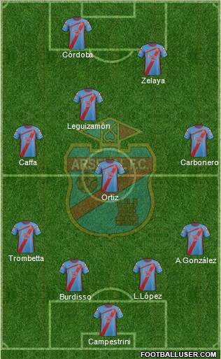 Arsenal de Sarandí Formation 2012