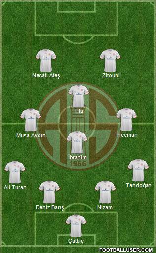 Antalyaspor A.S. Formation 2012