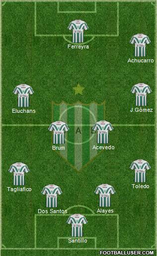 Banfield Formation 2012