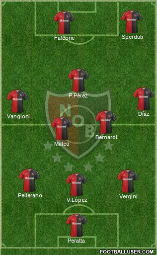 Newell's Old Boys Formation 2012