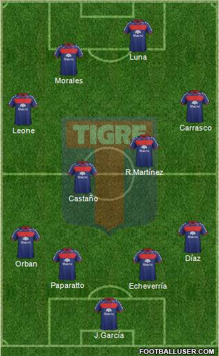 Tigre Formation 2012