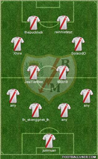 Rayo Vallecano de Madrid S.A.D. Formation 2012