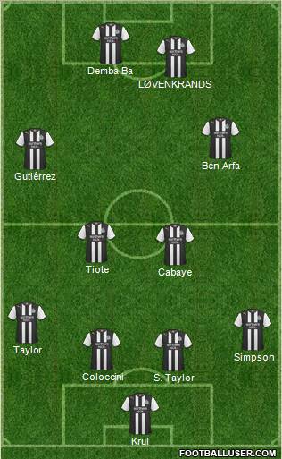 Newcastle United Formation 2012