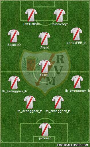 Rayo Vallecano de Madrid S.A.D. Formation 2012