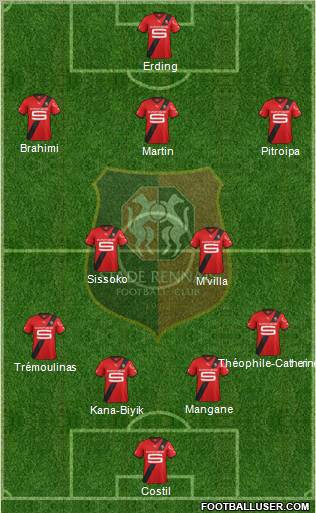 Stade Rennais Football Club Formation 2012