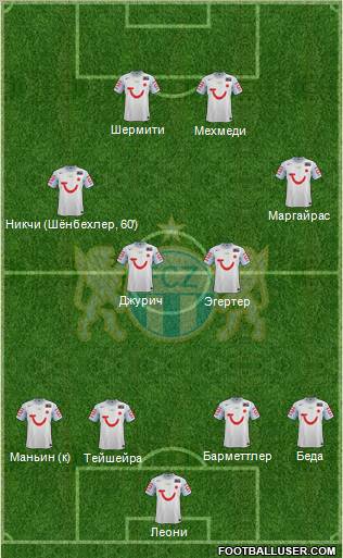 FC Zürich Formation 2012