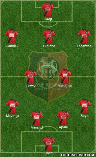 Stade Rennais Football Club Formation 2012