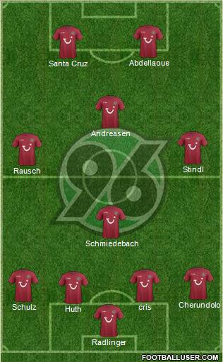 Hannover 96 Formation 2012