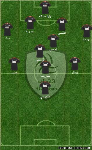 Al-Shabab (KSA) Formation 2012