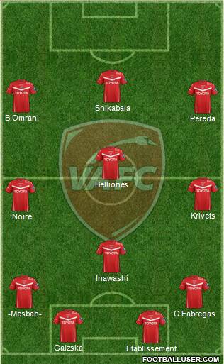 Valenciennes Football Club Formation 2012