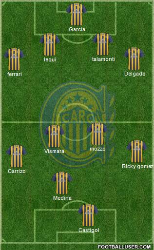 Rosario Central Formation 2012