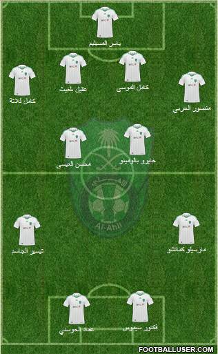 Al-Ahli (KSA) Formation 2012