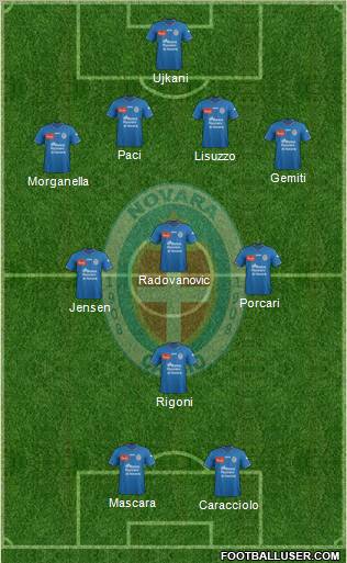 Novara Formation 2012