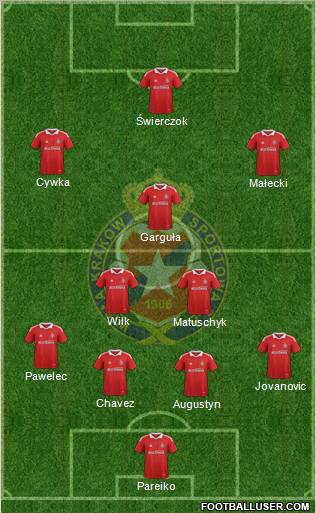 Wisla Krakow Formation 2012