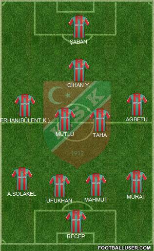 Karsiyaka Formation 2012