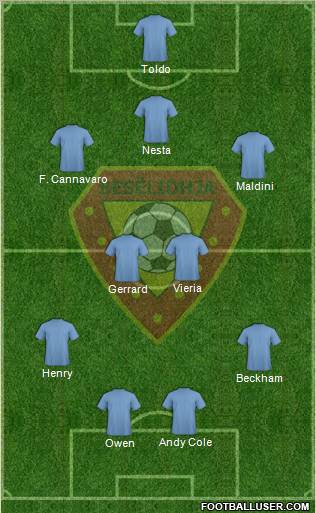 KS Besëlidhja Lezhë Formation 2012