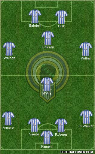 Hércules C.F., S.A.D. Formation 2012