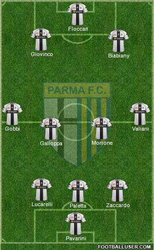 Parma Formation 2012