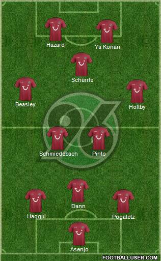 Hannover 96 Formation 2012