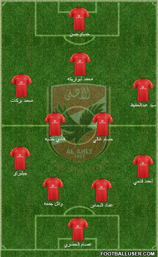 Al-Ahly Sporting Club Formation 2012