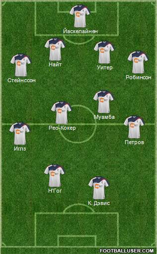 Bolton Wanderers Formation 2012