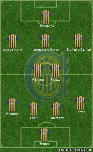 Rosario Central Formation 2012