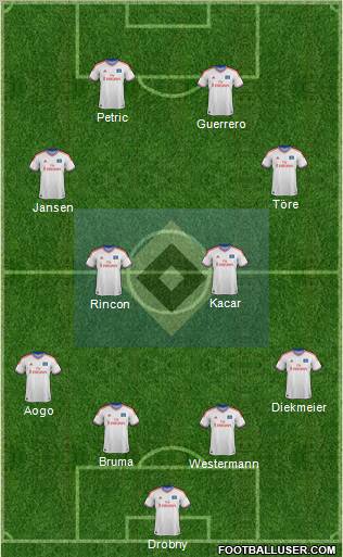 Hamburger SV Formation 2012