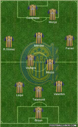 Rosario Central Formation 2012