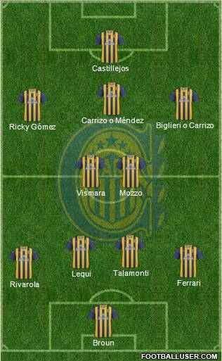 Rosario Central Formation 2012