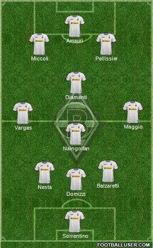 Borussia Mönchengladbach Formation 2012