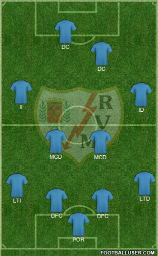 Rayo Vallecano de Madrid S.A.D. Formation 2012