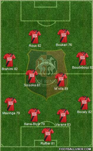 Stade Rennais Football Club Formation 2012