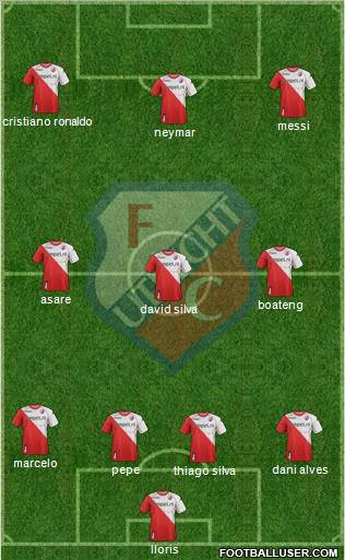 FC Utrecht Formation 2012