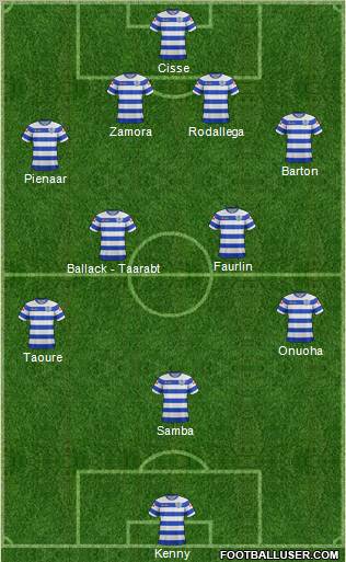 Queens Park Rangers Formation 2012