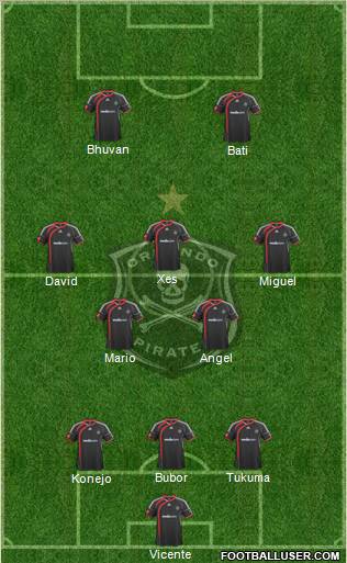 Orlando Pirates Formation 2012