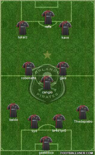 Orlando Pirates Formation 2012